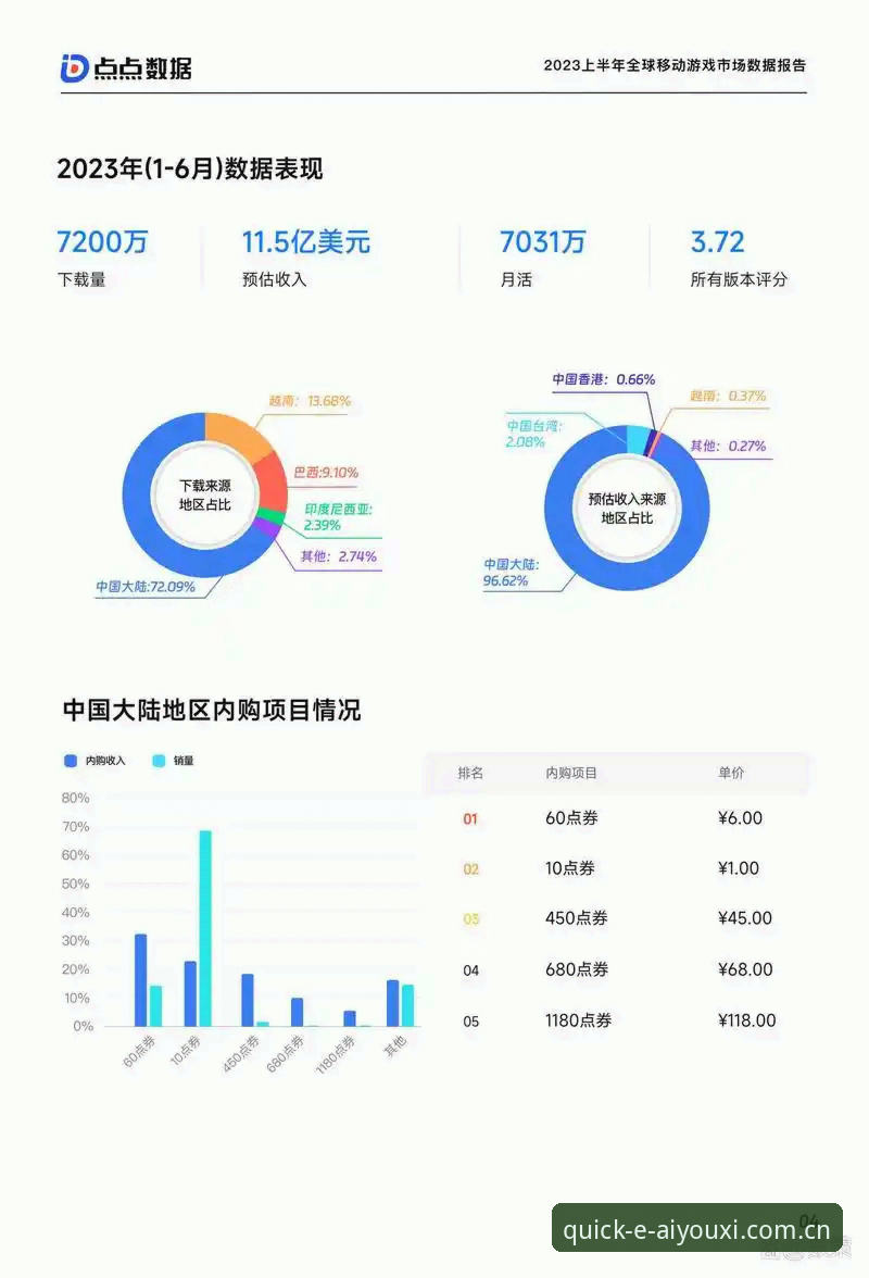 篮球数据入口怎么选？爱游戏平台全平台兼容性评测体验报告